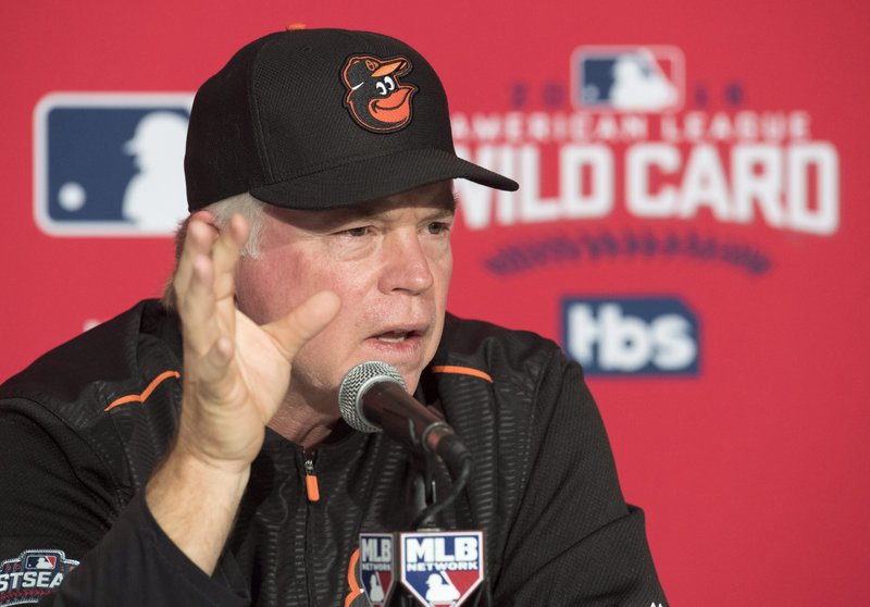 Baltimore Orioles manager Buck Showalter answers questions in Toronto on Monday, Oct. 3, 2016. The Orioles will face the Toronto Blue Jays in Tuesday's wild-card game. 