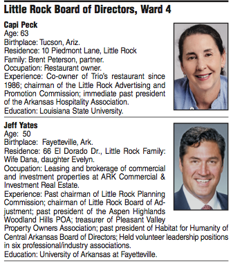 Little Rock Board of Directors, Ward 4 candidate biographies.