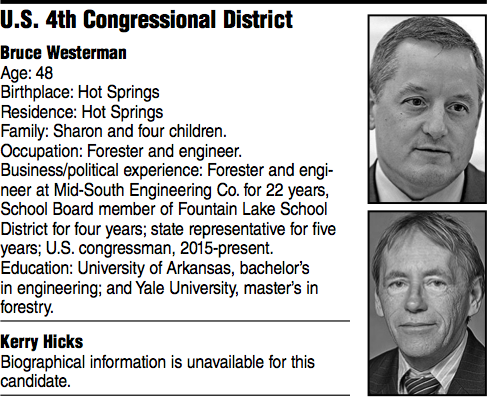 Information about the U.S. 4th Congressional District race