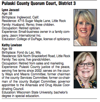 Pulaski County Quorum Court, District 3 candidate biographies.