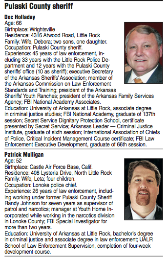 Pulaski County sheriff candidate biographies.