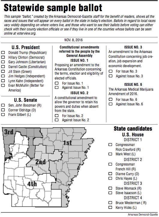 Early voting tops 587,000 in state, eclipses '12 total