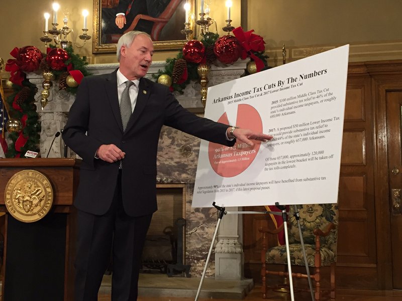 Arkansas Gov. Asa Hutchinson discusses his proposed $50 million tax cut at the state Capitol on Tuesday, Dec. 13, 2016. 