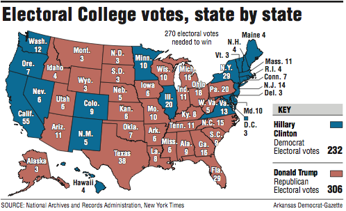 Map showing Electoral College votes, state by state  