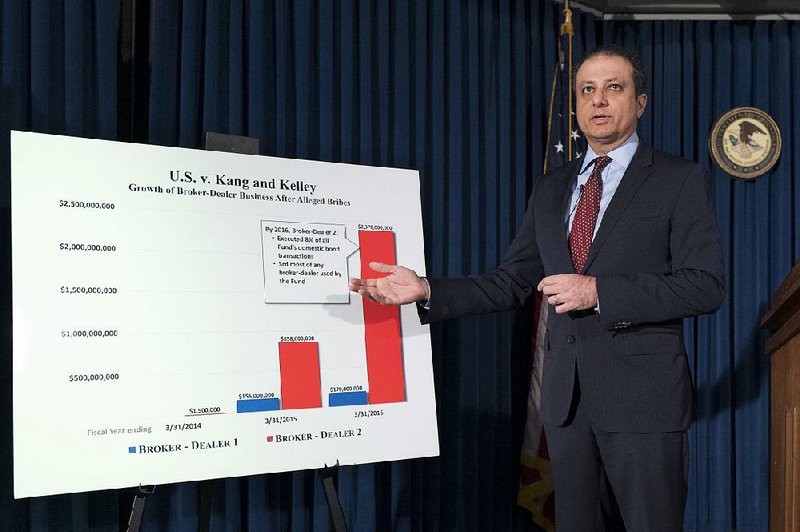 U.S. Attorney Preet Bharara announces charges against Navnoor Kang, a former portfolio manager at the New York State Common Retirement Fund, and two broker-dealers, Deborah Kelley and Gregg Schonhorn, at a news conference Wednesday in New York.