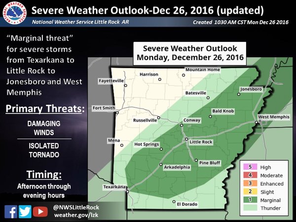 Tornado warning canceled for counties in north-central Arkansas as ...