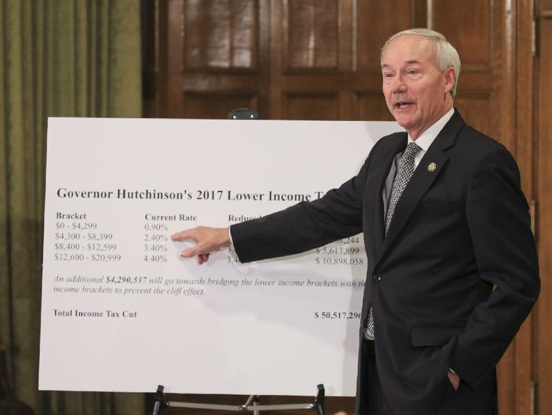 Gov. Asa Hutchinson 