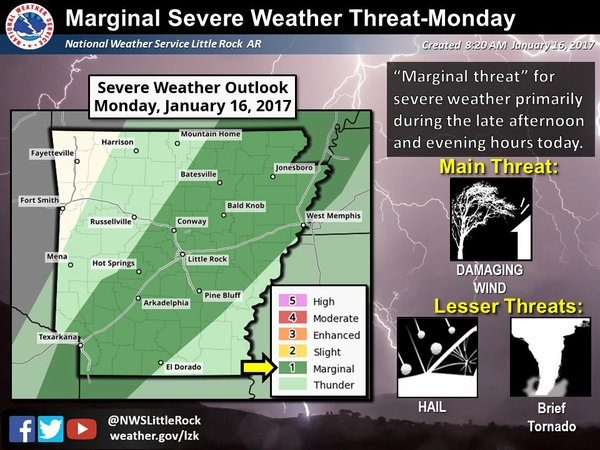 Severe Storms Possible Monday In Parts Of Arkansas, Forecasters Say ...