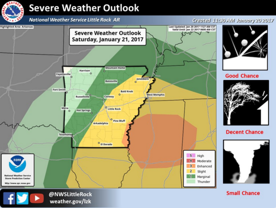 This National Weather Service graphic details the areas at risk for severe storms Saturday in Arkansas.