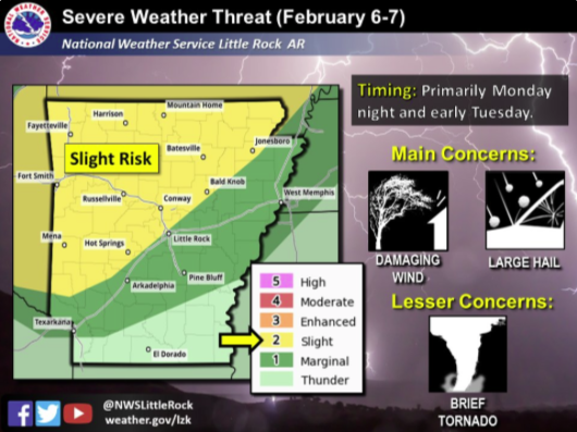 The National Weather Service warns about the possibility of severe weather Monday night.