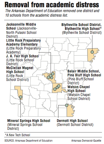 School academic distress map.