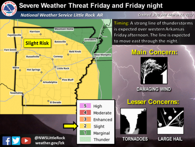 This National Weather Service graphic details areas at risk for severe weather Friday afternoon through early Saturday morning.