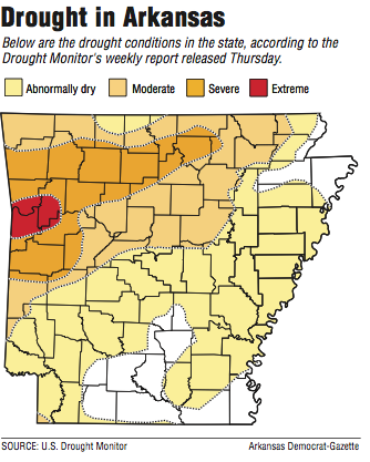 A map showing drought conditions in Arkansas.