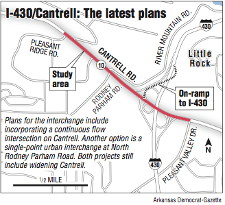 Map showing the latest plans for I-430/Cantrell 
