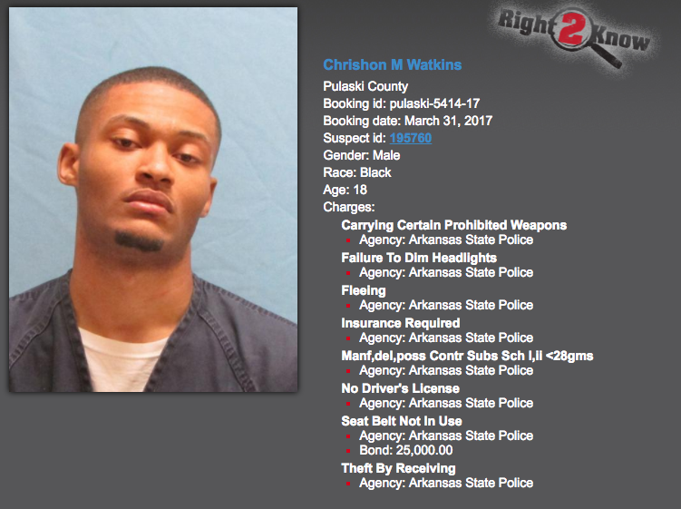 Chrishon Watkins