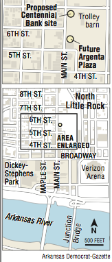 Map showing the location for the Proposed Centennial Bank site and Argenta Plaza in North LIttle Rock