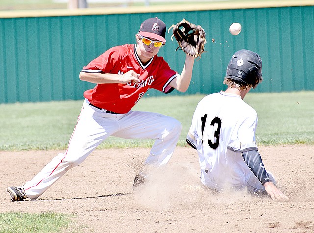 Photo by Rick Peck Neosho&#8217;s Marcus Crawford steals second base as McDonald County&#8217;s Jordan Platter tries to snag a throw from catcher Emanuel Baisch during the Wildcats 7-1 win in the opening round of the district baseball tournament at Webb City High School.