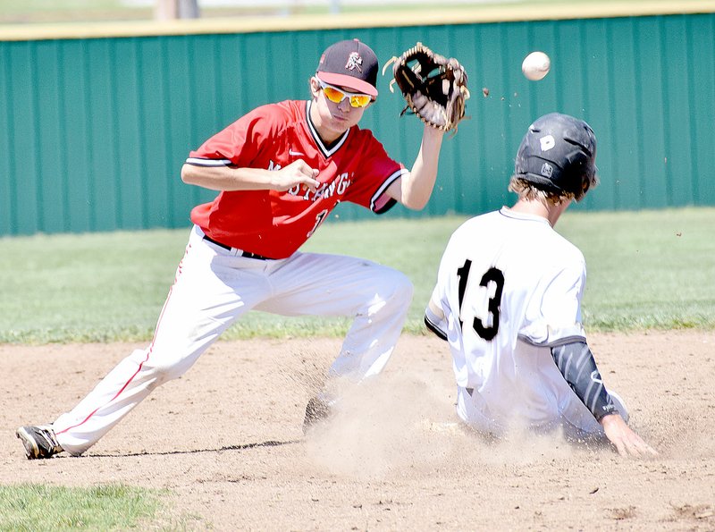 Photo by Rick Peck Neosho&#8217;s Marcus Crawford steals second base as McDonald County&#8217;s Jordan Platter tries to snag a throw from catcher Emanuel Baisch during the Wildcats 7-1 win in the opening round of the district baseball tournament at Webb City High School.