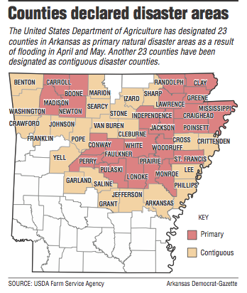 A map showing Arkansas counties declared disaster areas