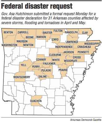 Map showing information about Arkansas Federal disaster requests