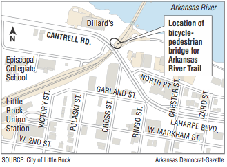A map showing the location of bicycle-pedestrian bridge for Arkansas River Trail.