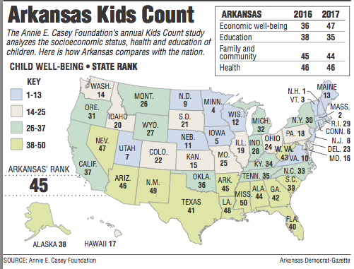 Map showing The Annie E. Casey Foundation’s annual Kids Count