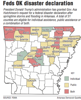 A map showing Arkansas counties declared disaster areas.