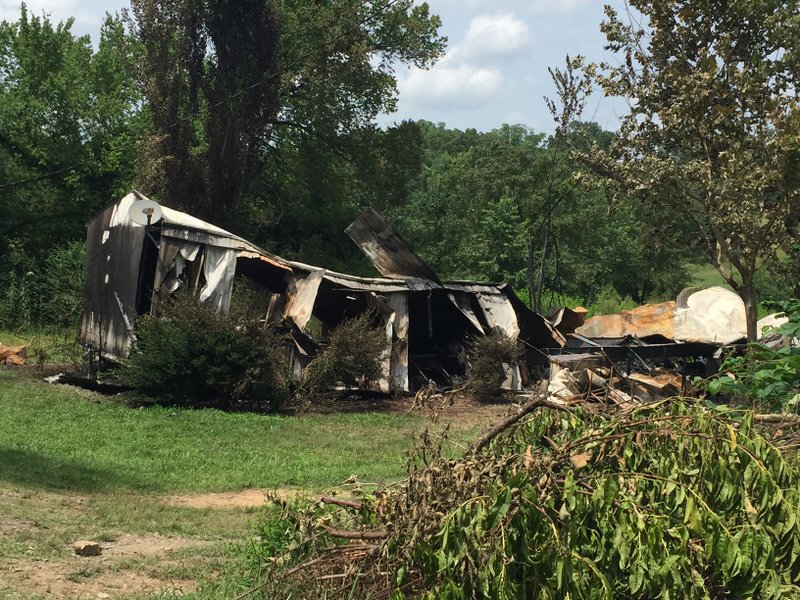 Two people were found dead after a fire was reported in a Pulaski County residence in the 13300 block of Colonel Glenn Road early Friday, authorities said. 