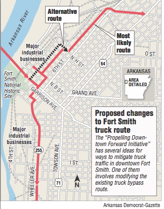 Map showing the Proposed changes to Fort Smith truck route
