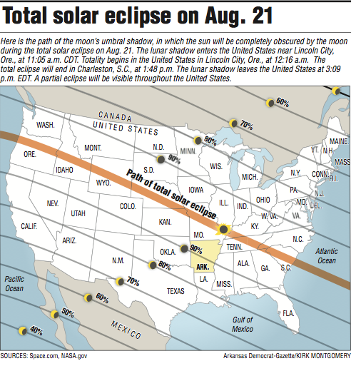 Map showing the path of the moon’s umbral shadow during the total solar eclipse on Aug. 21.

