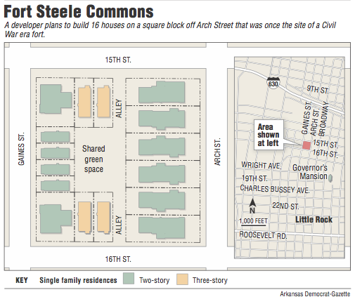 A map and information about the planned Fort Steele Commons