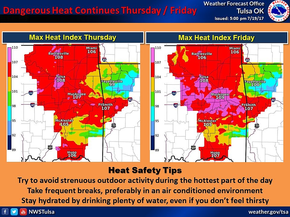 Heat advisories issued for all Arkansas counties | Northwest Arkansas ...