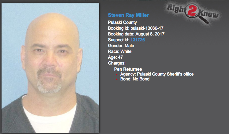Steven Ray Miller, 47