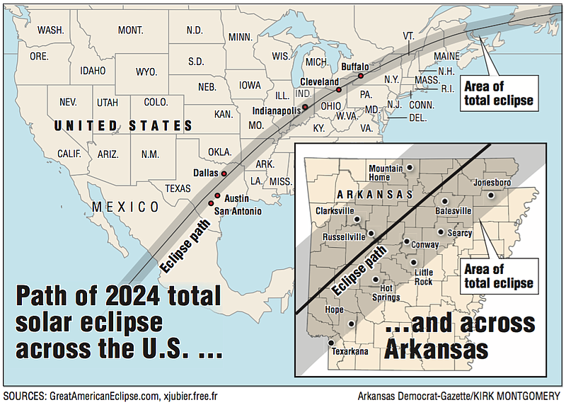 A map showing the path of 2024 total solar eclipse across the U.S. and across Arkansas.