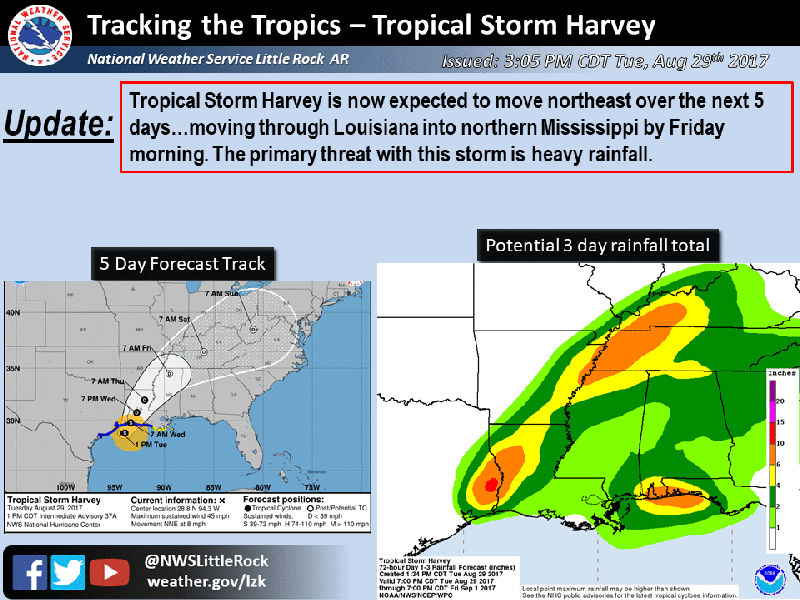 Potential rainfall from remnants of Harvey, put out by the National Weather Service of North Little Rock