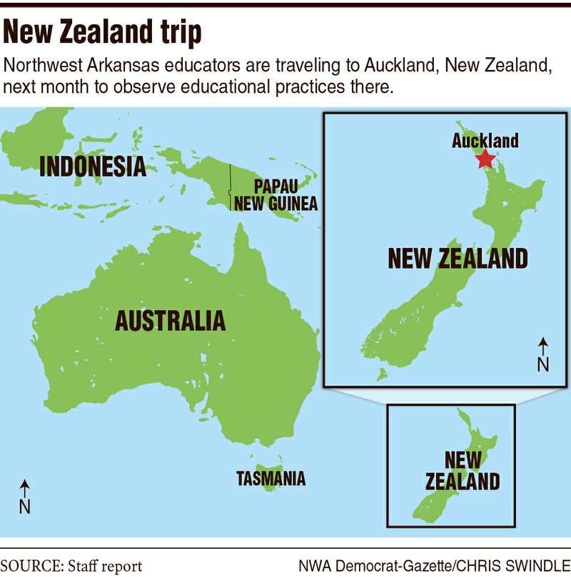 New Zealand Trip
