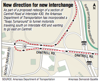 A map showing a new direction for new interchange