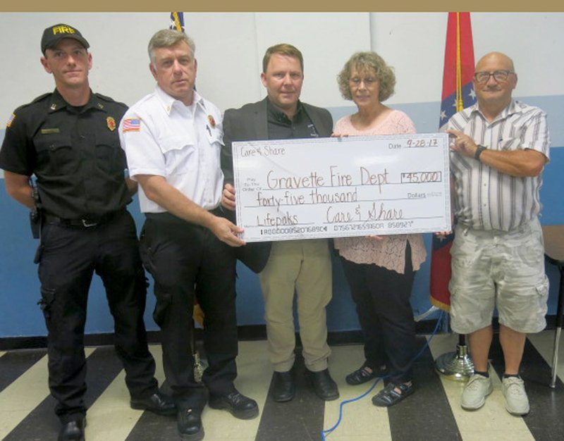 Photo by Susan Holland Officers of the Care and Share organization in Gravette presented a $45,000 check to the Gravette Fire Department at the Sept. 28 city council meeting. The money, which was raised from proceeds at the Care and Share thrift stores, will be used for life packs which are used on almost every call the fire department makes. Pictured are David Orr, fire captain (left); Lonnie Mullen, fire chief; mayor Kurt Maddox; Wilma Fladager, Care and Share treasurer; and Harold Roberts, Care and Share president.