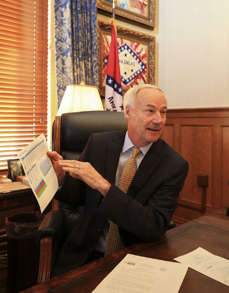 Gov. Asa Hutchinson talks Tuesday in his office about how President Donald Trump’s decision to end a subsidy for insurance companies will affect Arkansas Works. 