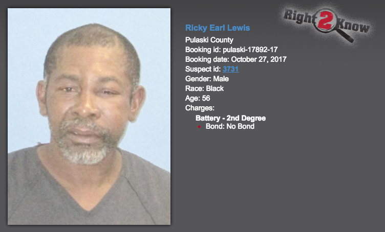 Ricky Earl Lewis