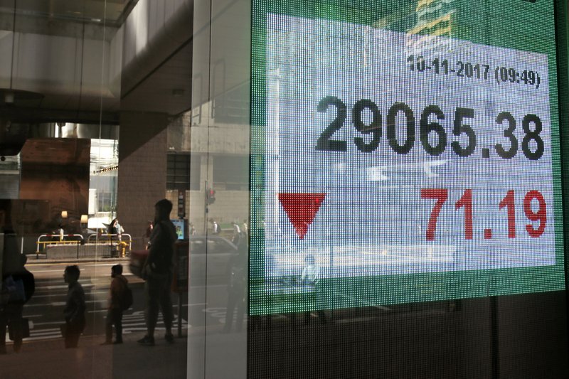 An electronic stock board shows the Hang Seng Index at a bank in Hong Kong on Friday. Asian shares sank Friday, following declines on Wall Street after a proposed delay to U.S. tax cut plan dented investor sentiment.(AP Photo/Kin Cheung)