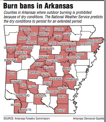 A map showing Burn bans in Arkansas