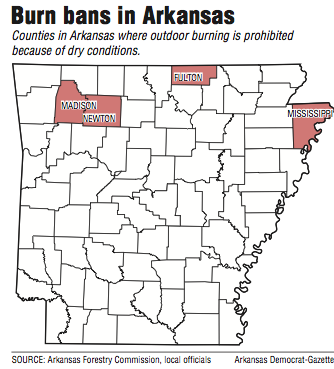 A map showing burn bans in Arkansas