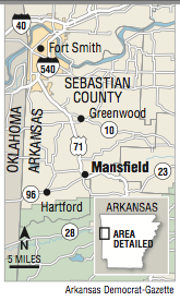 A map showing the location of Mansfield, Arkansas