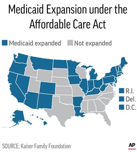 Medicaid expansion status by state.