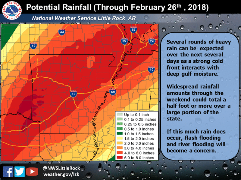 Heavy rainfall is forecast across Arkansas this week, bringing the potential for flash flooding, according to the National Weather Service in North Little Rock.	