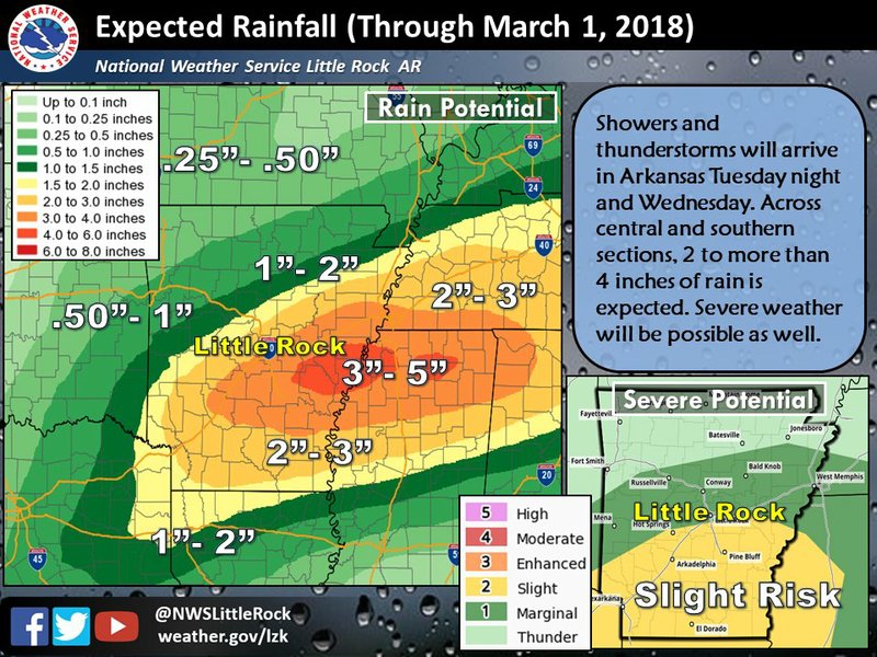 5 more Arkansas counties declare severe weather emergencies; 40 spots