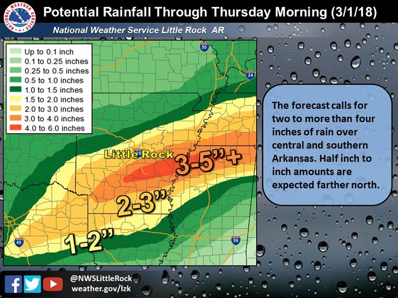 Central and southern Arkansas will see the heaviest rain this week, National Weather Service in North Little Rock predicts.