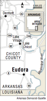 A map showing the location of Eudora, Arkansas 