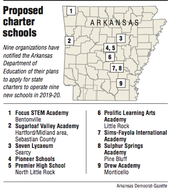 A map showing proposed charter schools